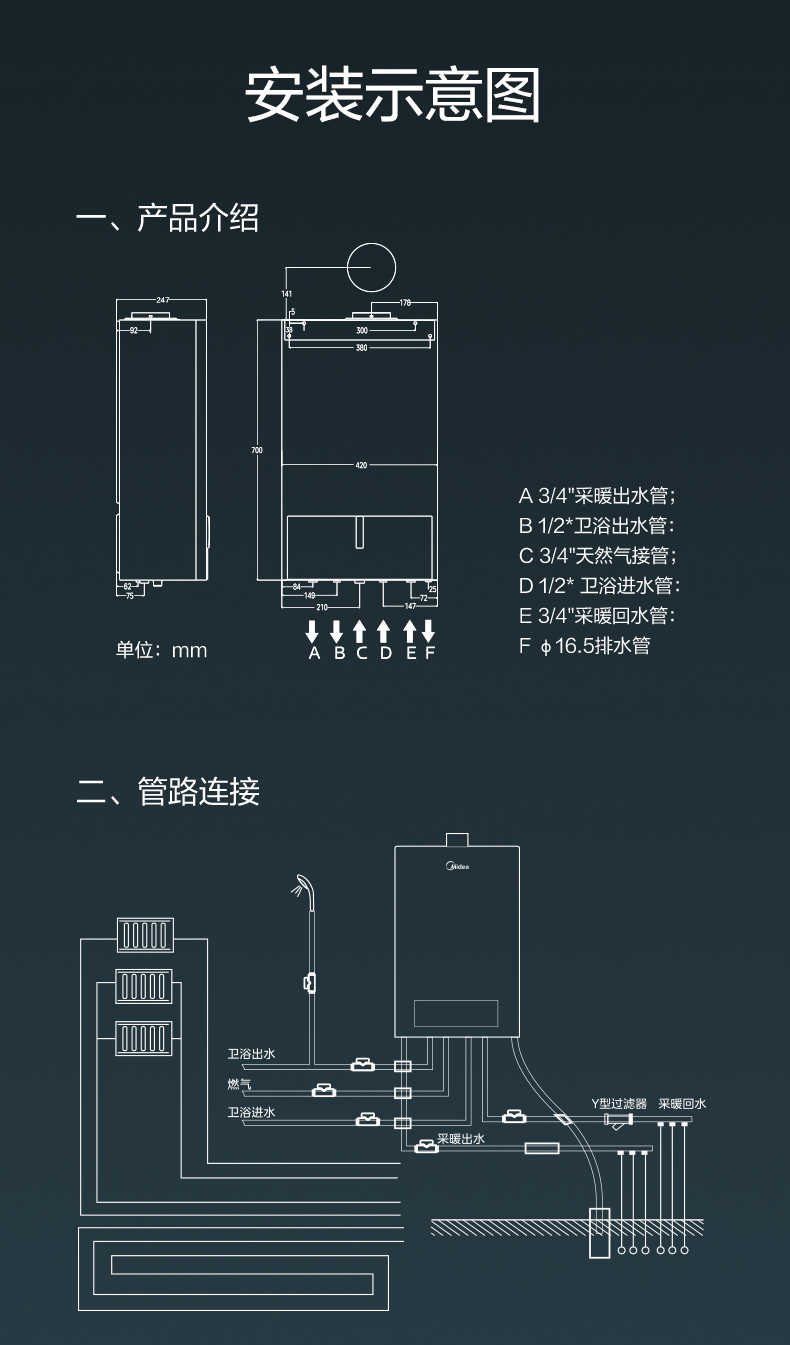 商品详情