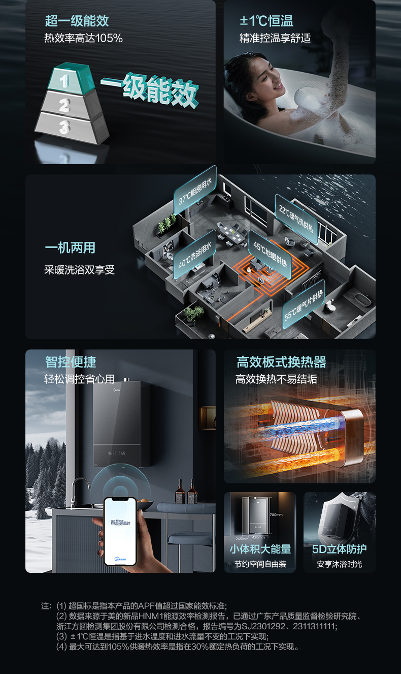 产品详情介绍