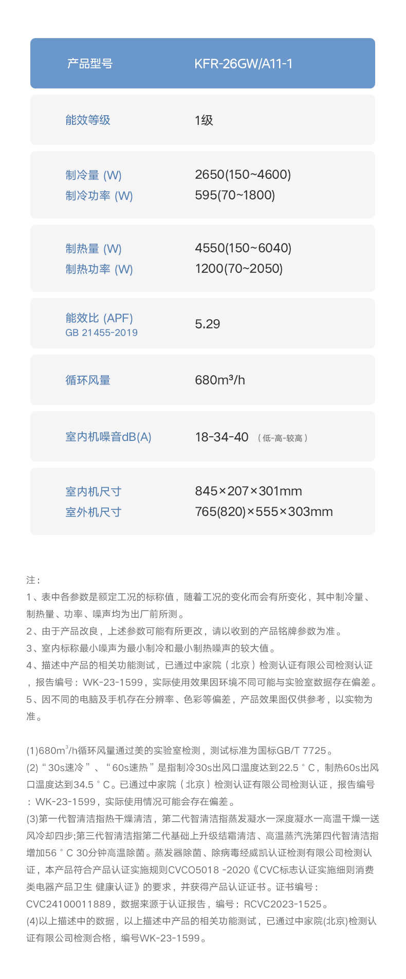 商品详情
