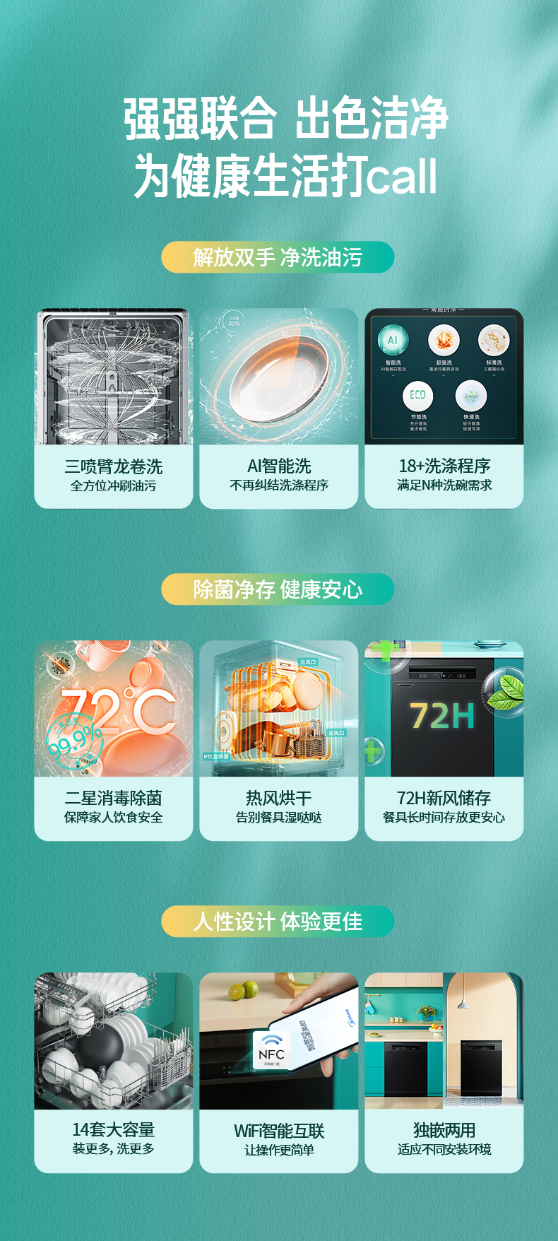产品详情介绍