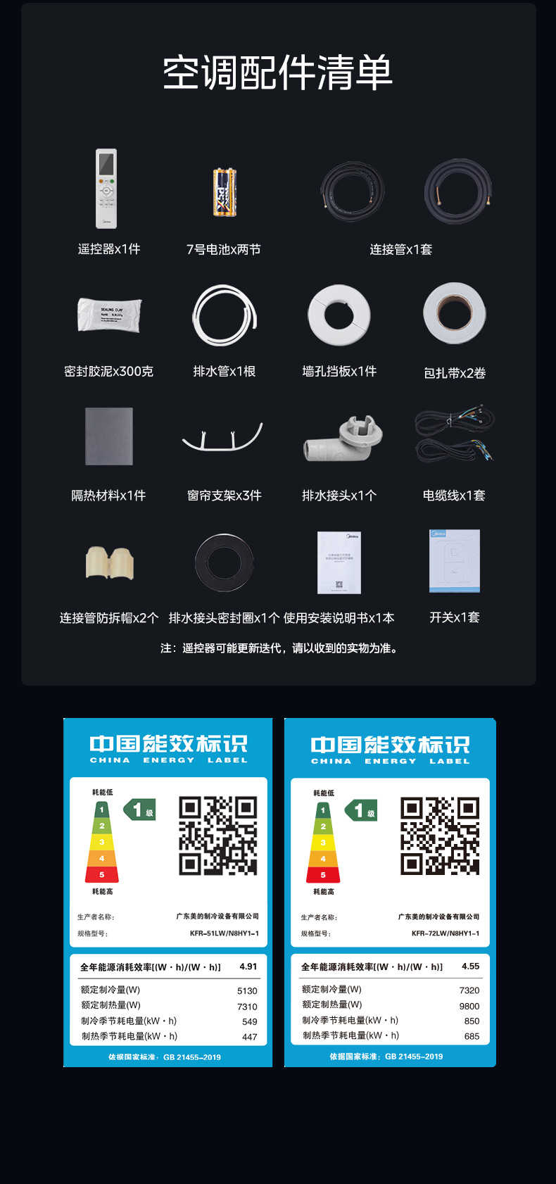 商品详情