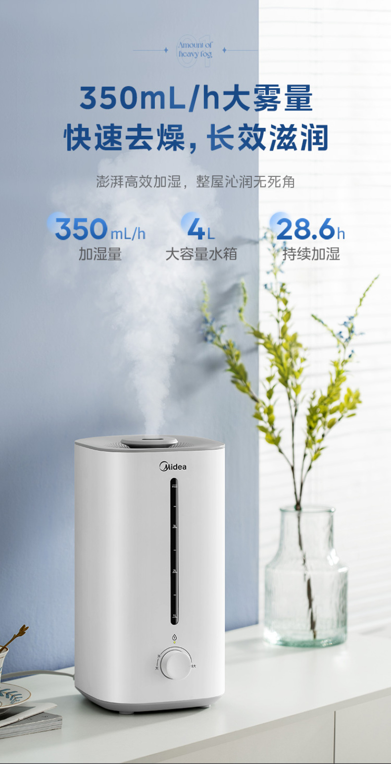 产品详情介绍