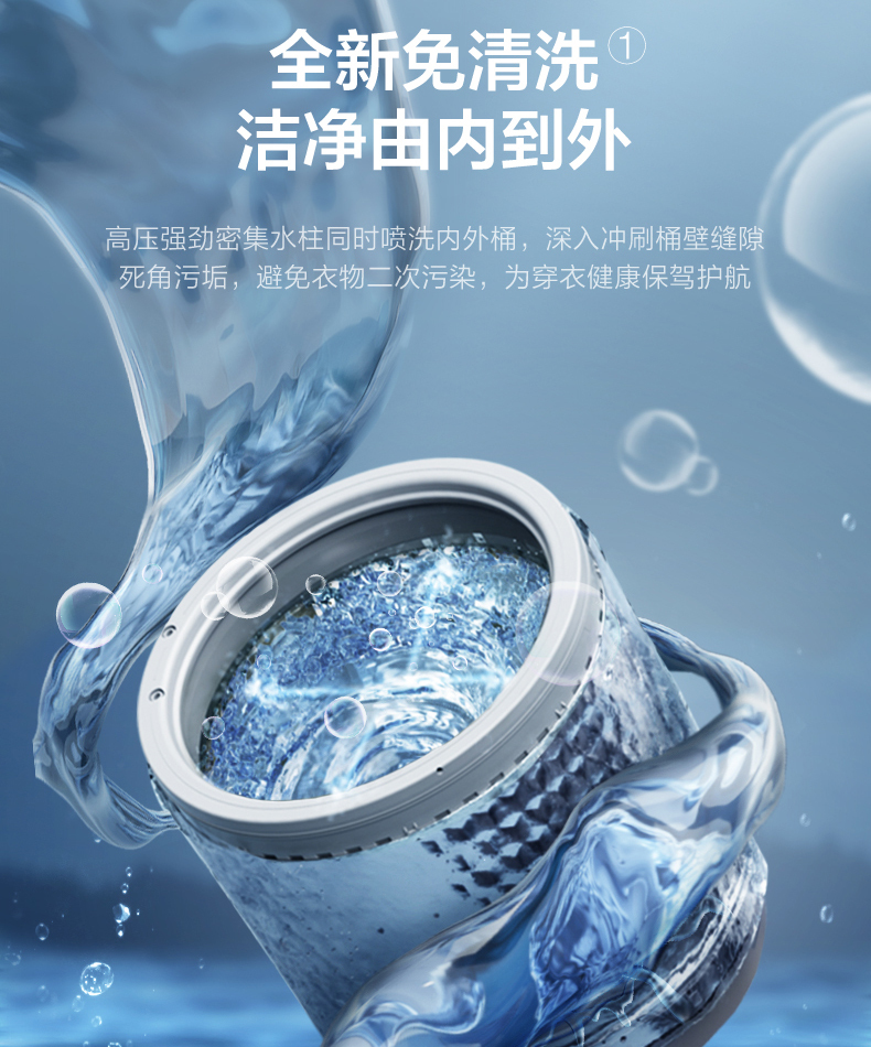 产品详情介绍