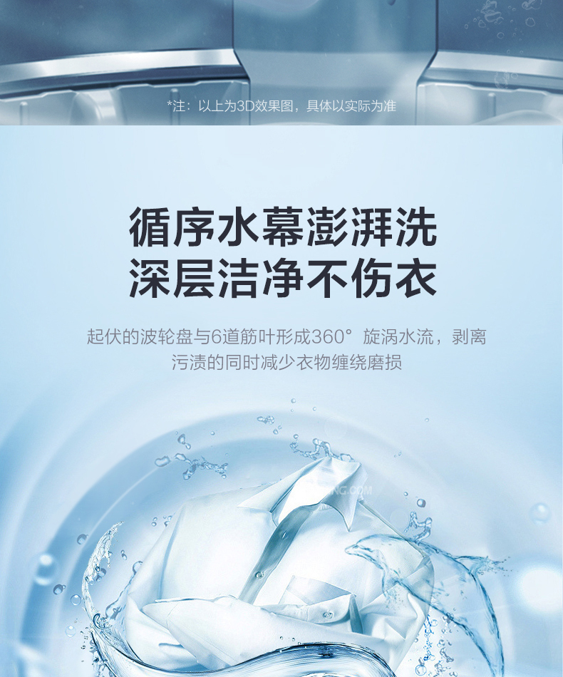 产品详情介绍