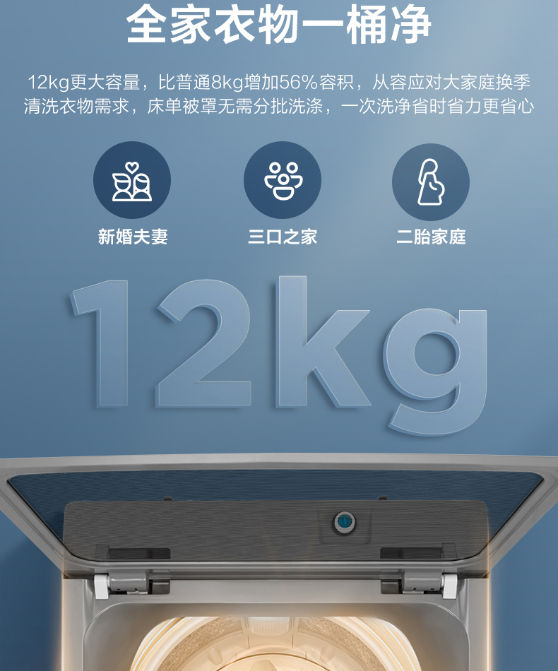 产品详情介绍