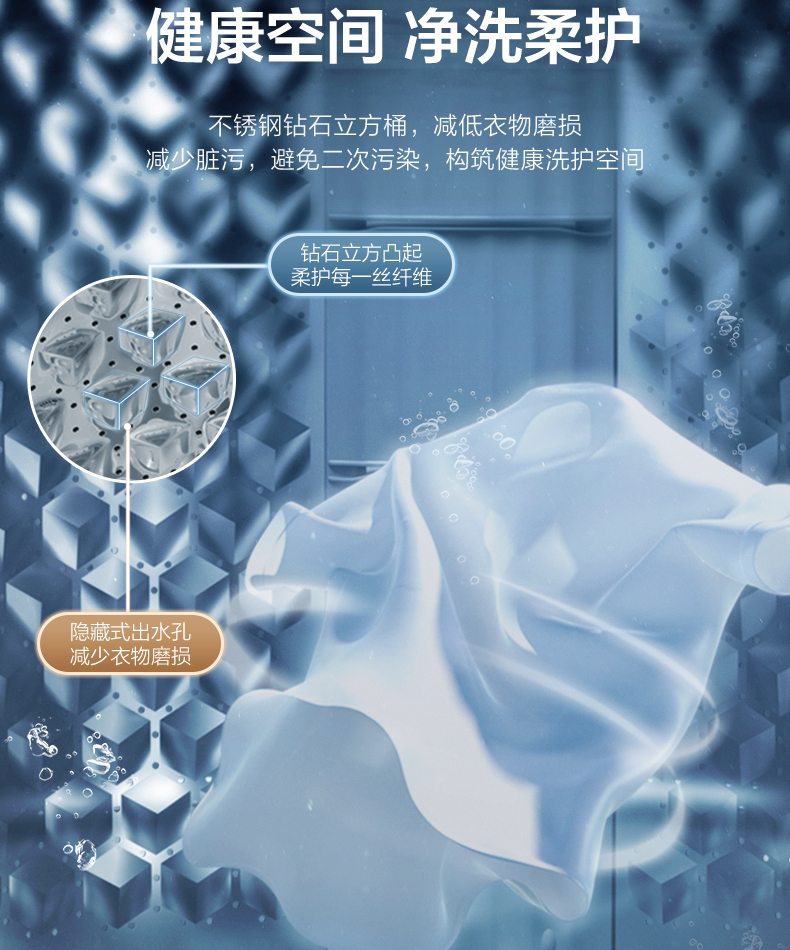 产品详情介绍