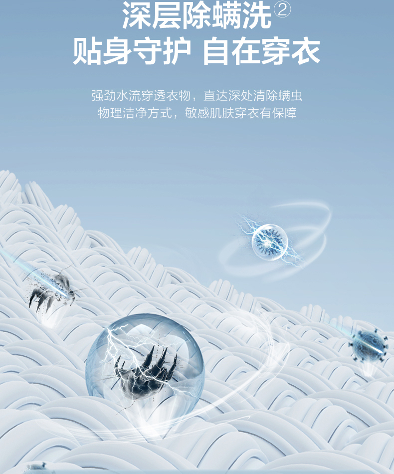 产品详情介绍