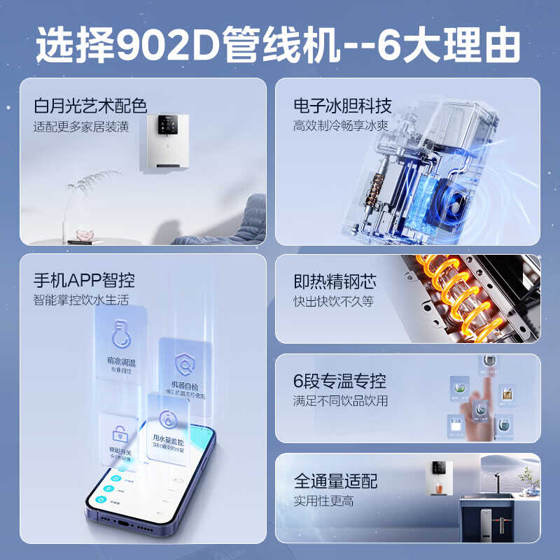 美的（Midea）白泽管线机 即热式直饮机净水器套装搭档冷热两用饮水机 MG902-D白月光