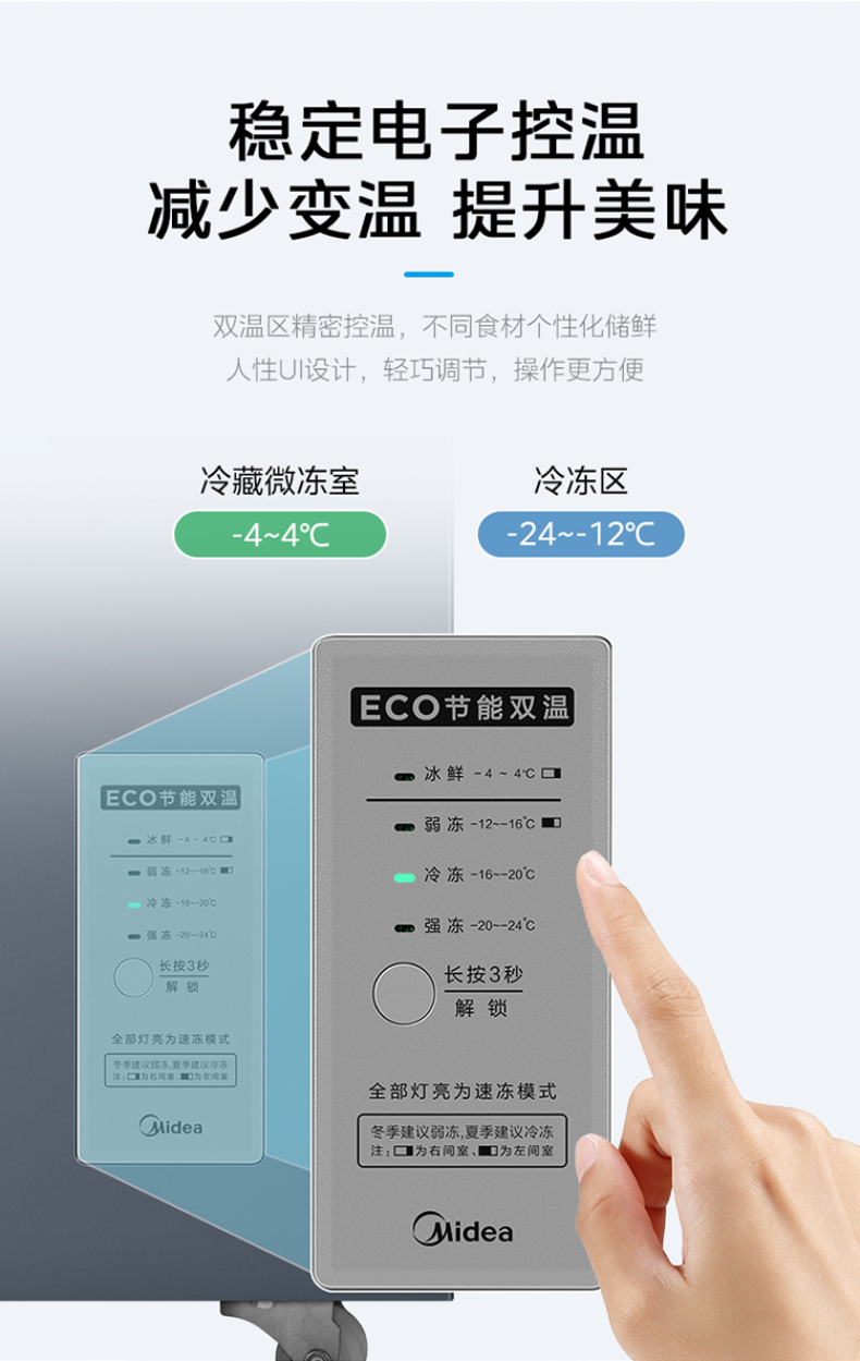 产品详情介绍