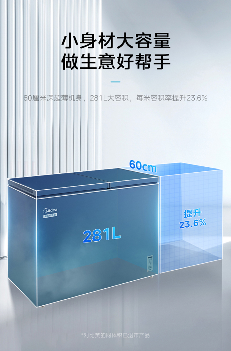 产品详情介绍