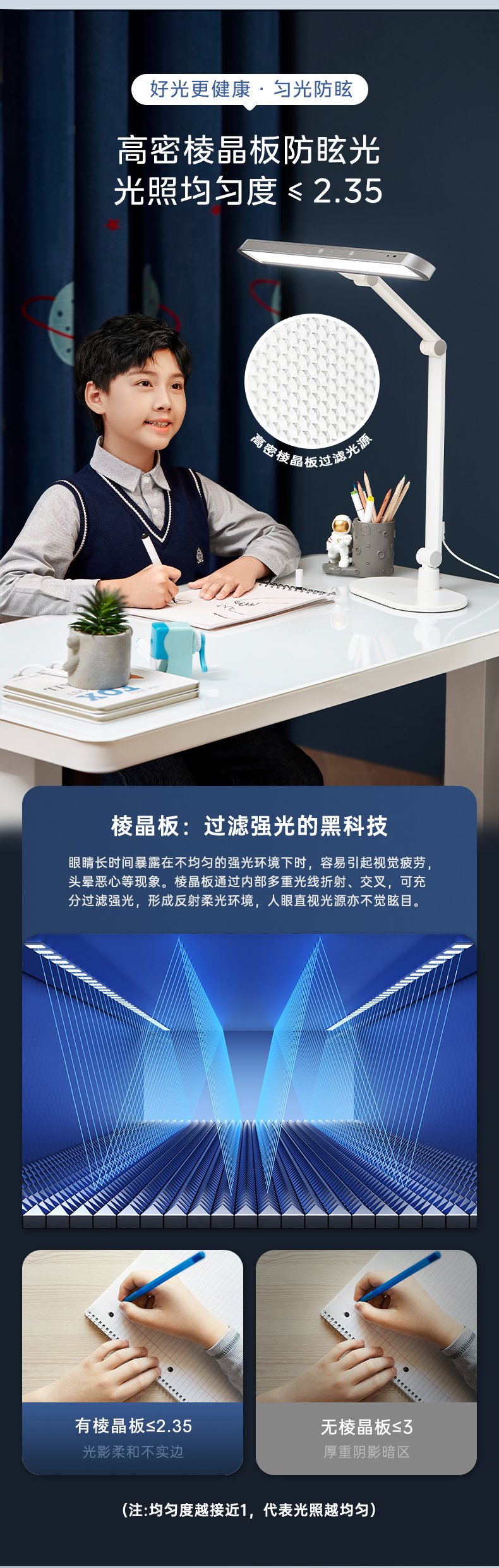 产品详情介绍