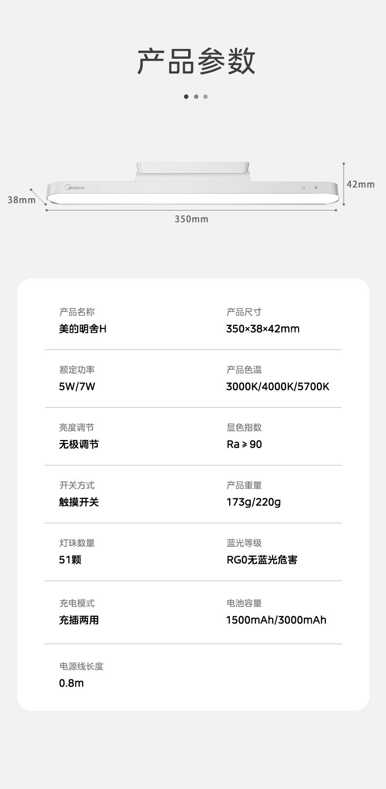产品详情介绍