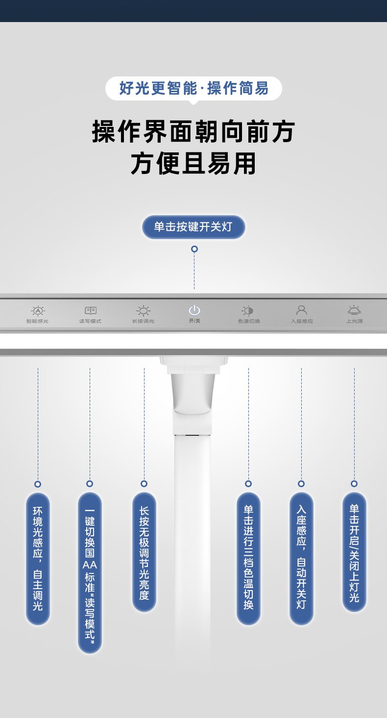 产品详情介绍