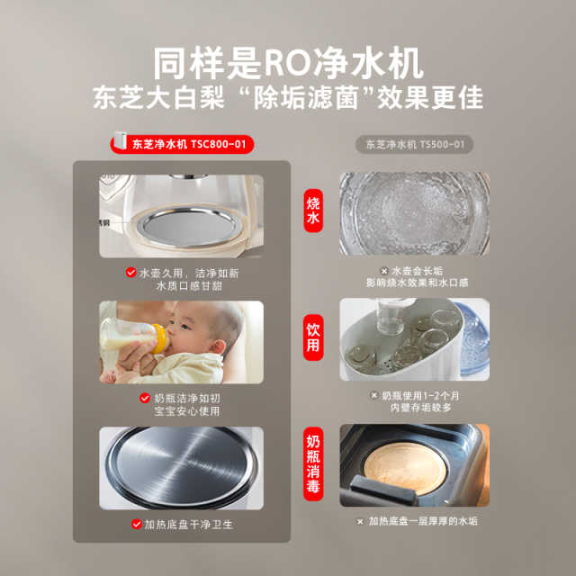 东芝（TOSHIBA）TSC8000 大白梨净水机 800G UV杀菌  双水路设计