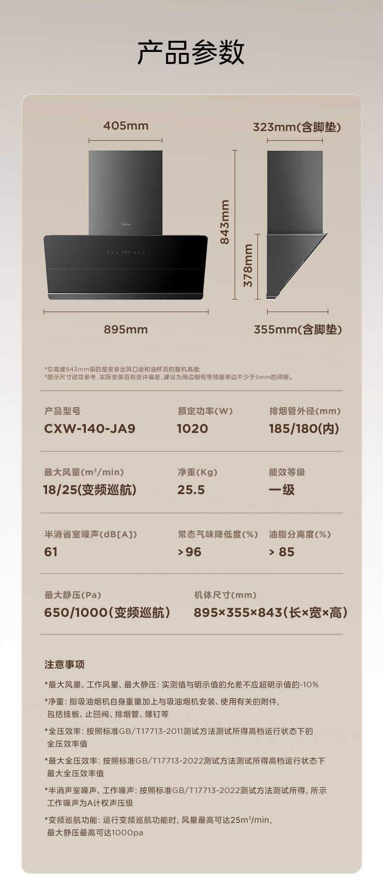 商品详情