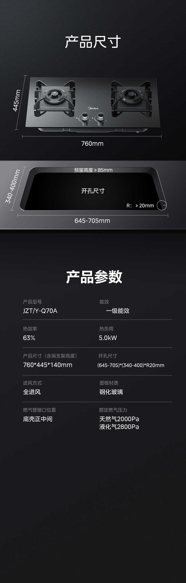 商品详情