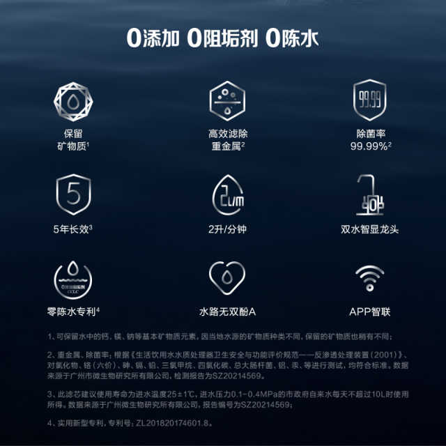 美的 优矿净水机 800G通量 6年长效 0陈水 母婴直饮  MNC2088-800G