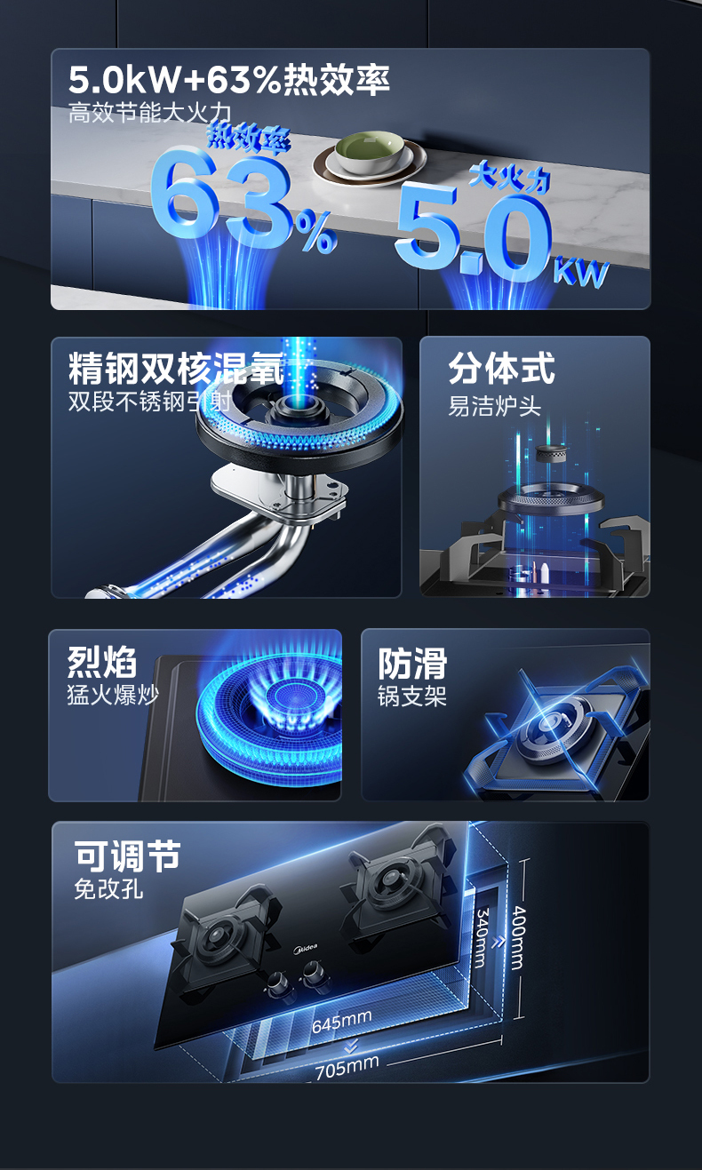 产品详情介绍