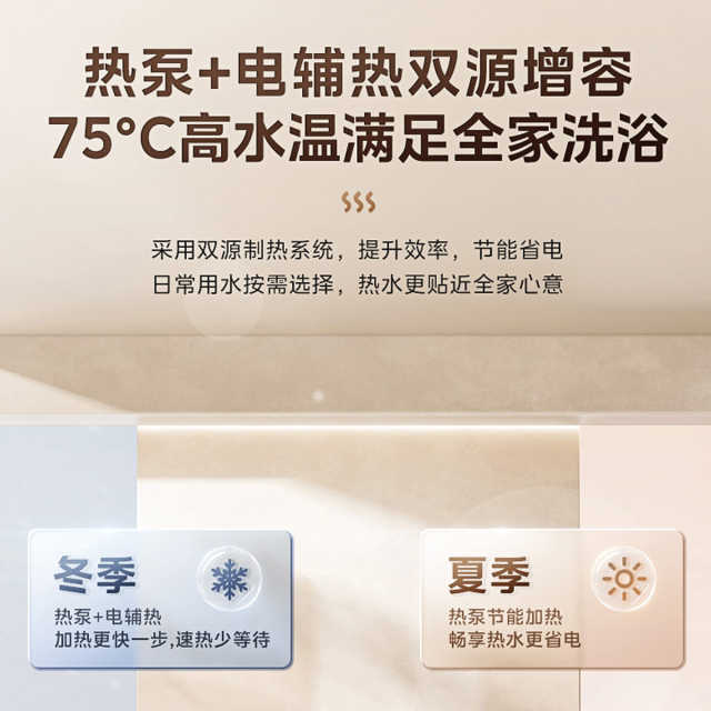 美的空气能热水器天悦一级能效200L带电辅热RSJF-35/DN8-200C(E1)