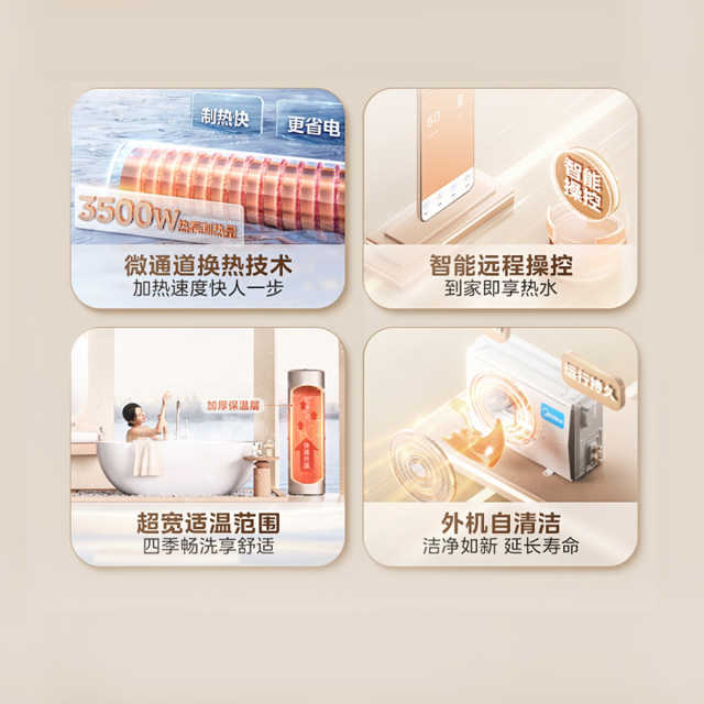 美的空气能热水器天悦一级能效200L带电辅热RSJF-35/DN8-200C(E1)