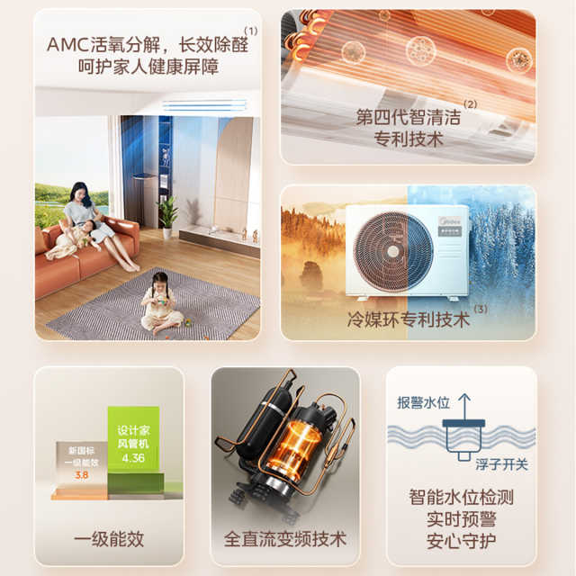 美的 KFR-75T2W/B3N8-SJ(1)Ⅲ 中央空调风管机设计家三代3匹新冷媒