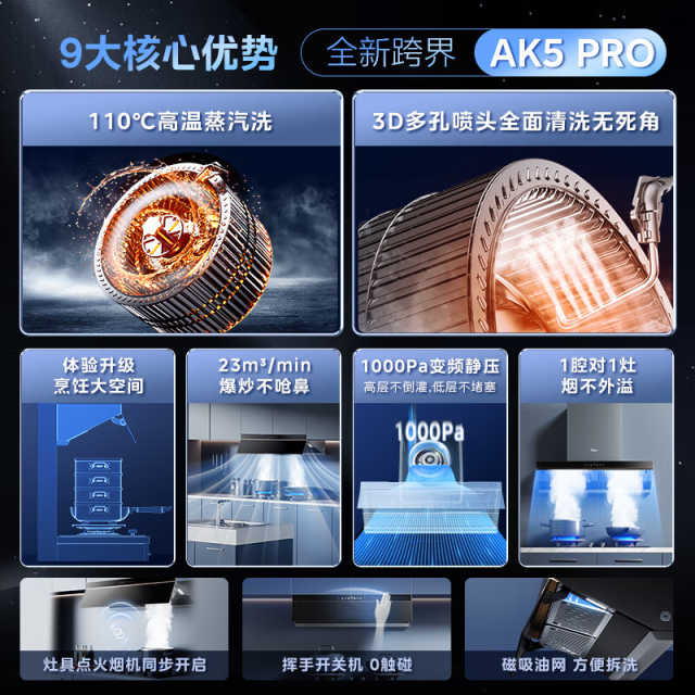 【爆款推荐】美的 抽油烟机 顶侧双吸 23风量  高温蒸汽洗 变频 CXW-140-AK5 PRO