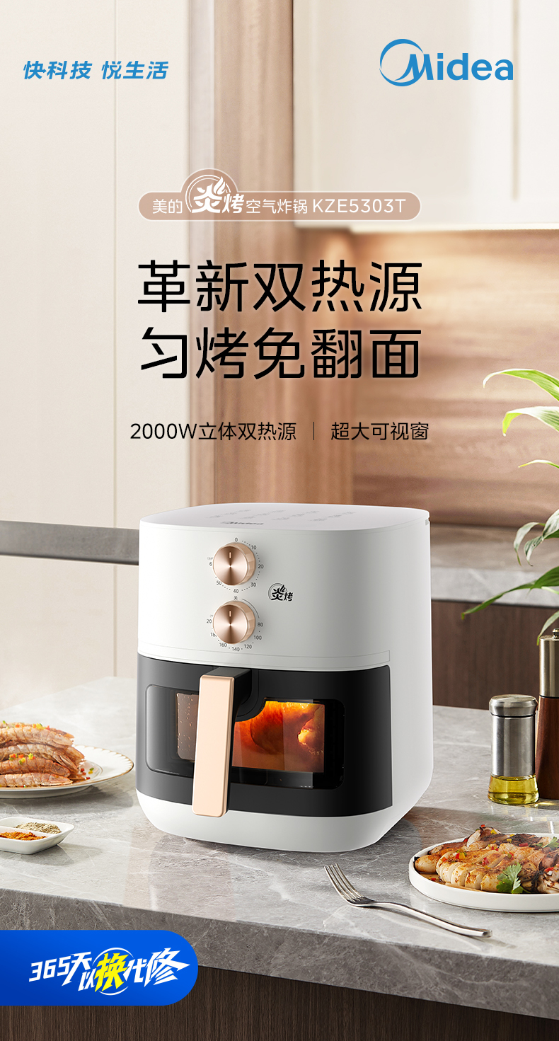 产品详情介绍
