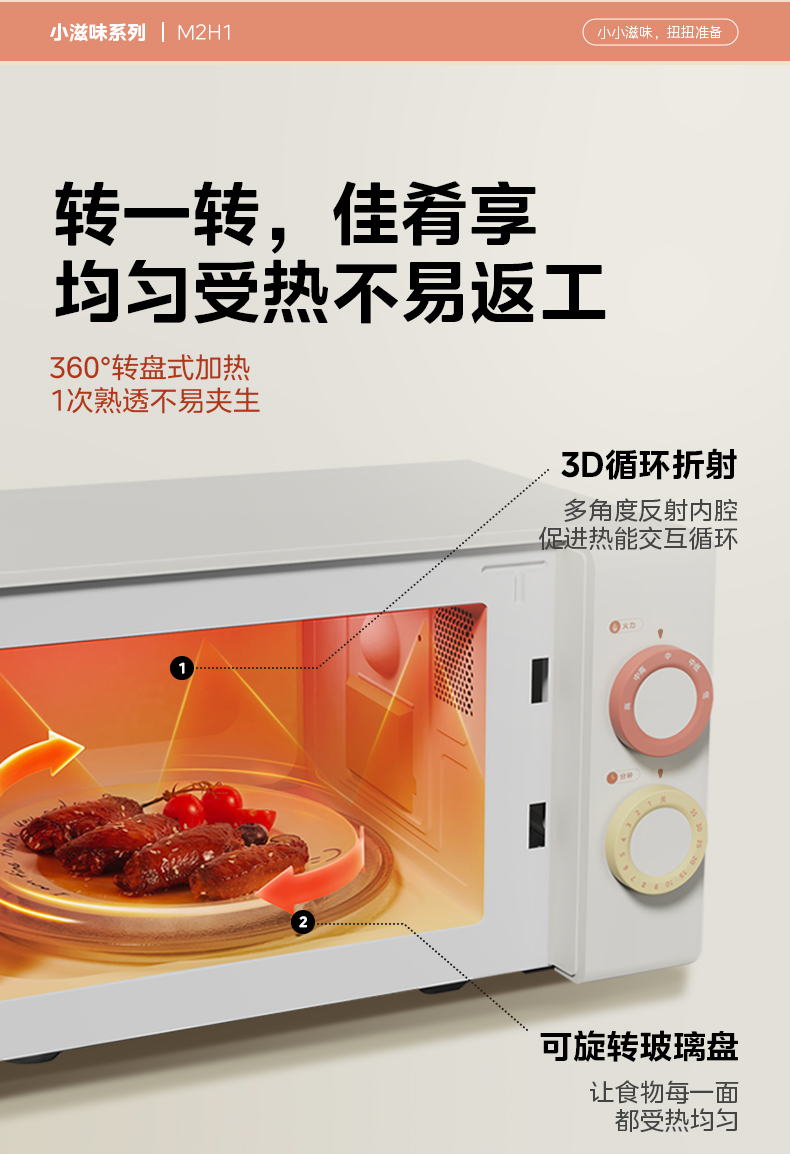 产品详情介绍