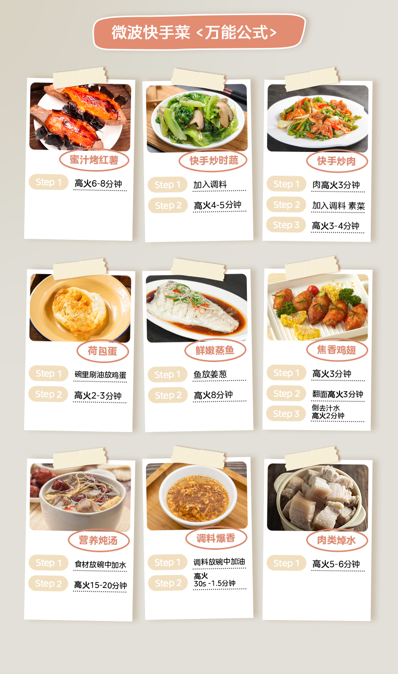 产品详情介绍