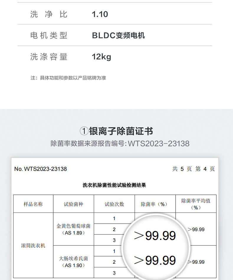 商品详情