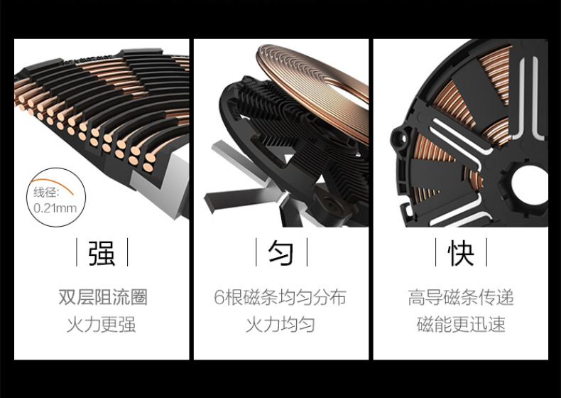 产品详情介绍
