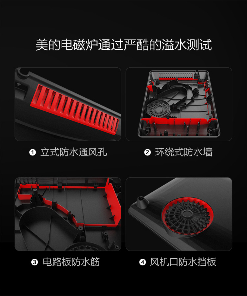 产品详情介绍