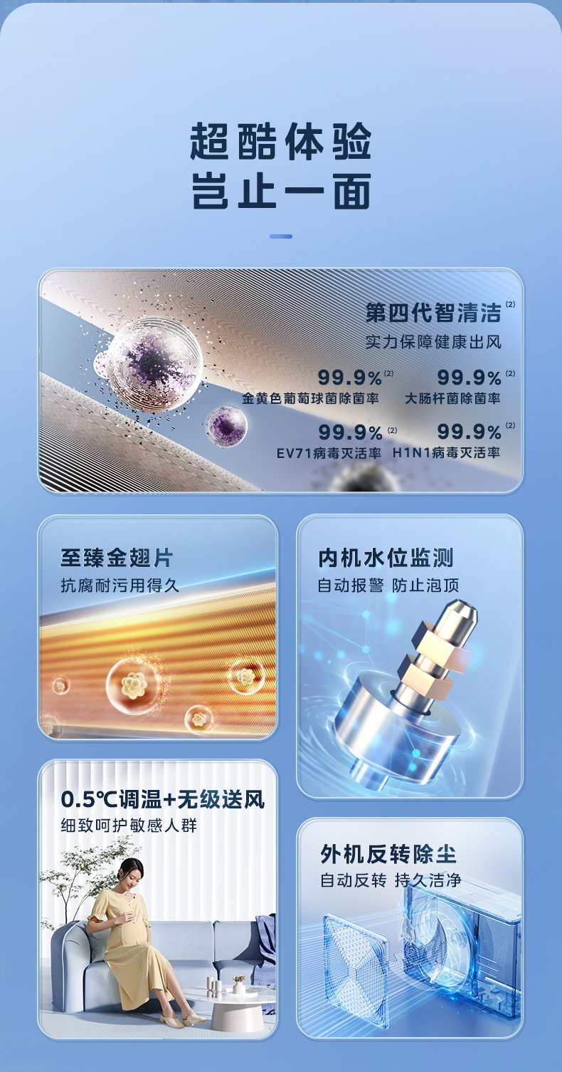 产品详情介绍