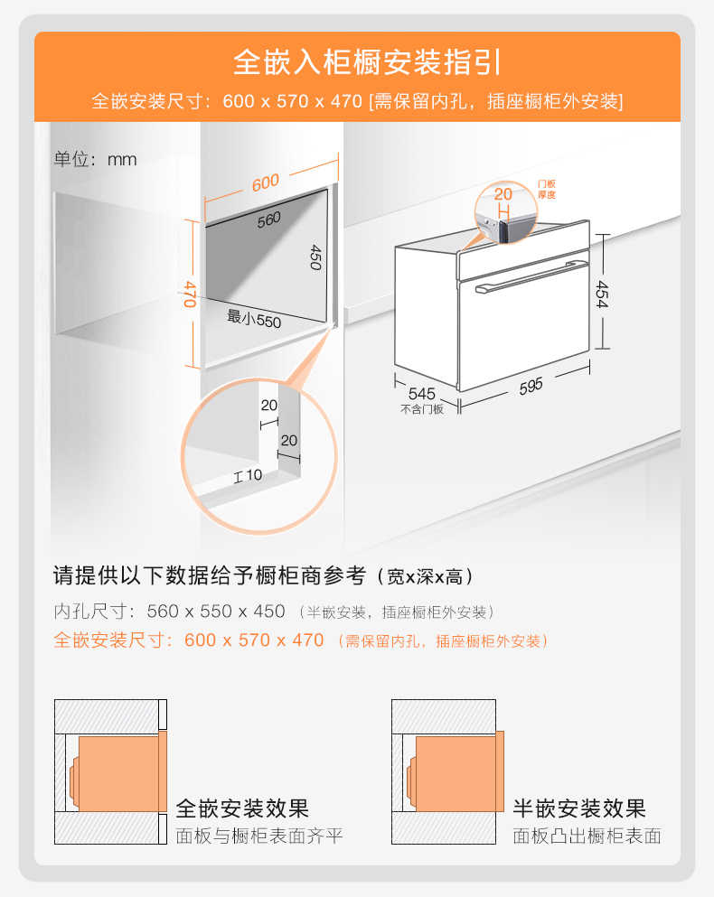 商品详情