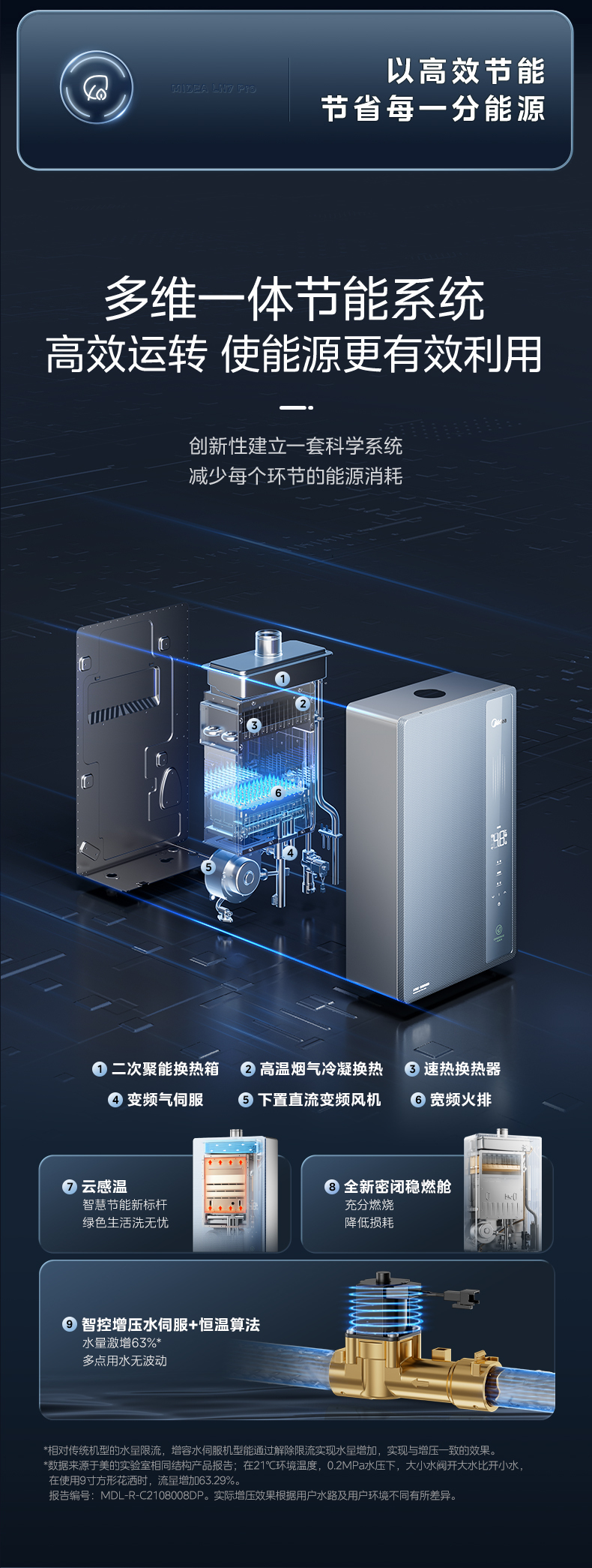 产品详情介绍
