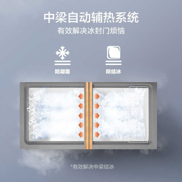 美的商用家用卧式冷柜 大冷冻力 电子宽幅控温 BD/BC-423DKEM(E) 白色