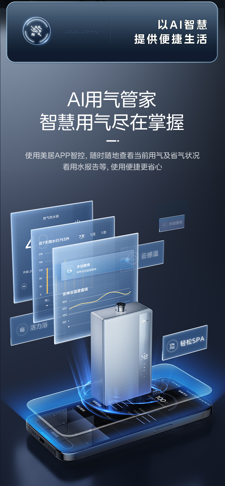 产品详情介绍