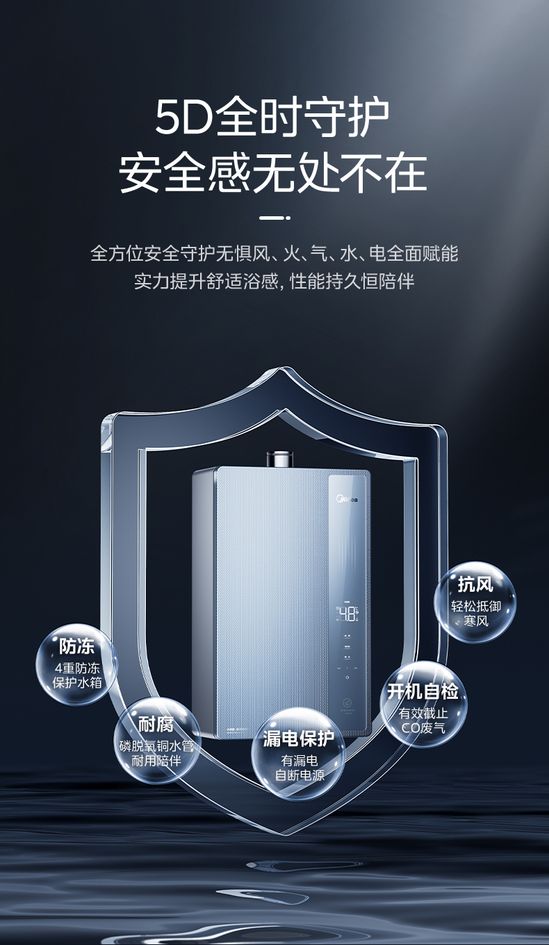 产品详情介绍