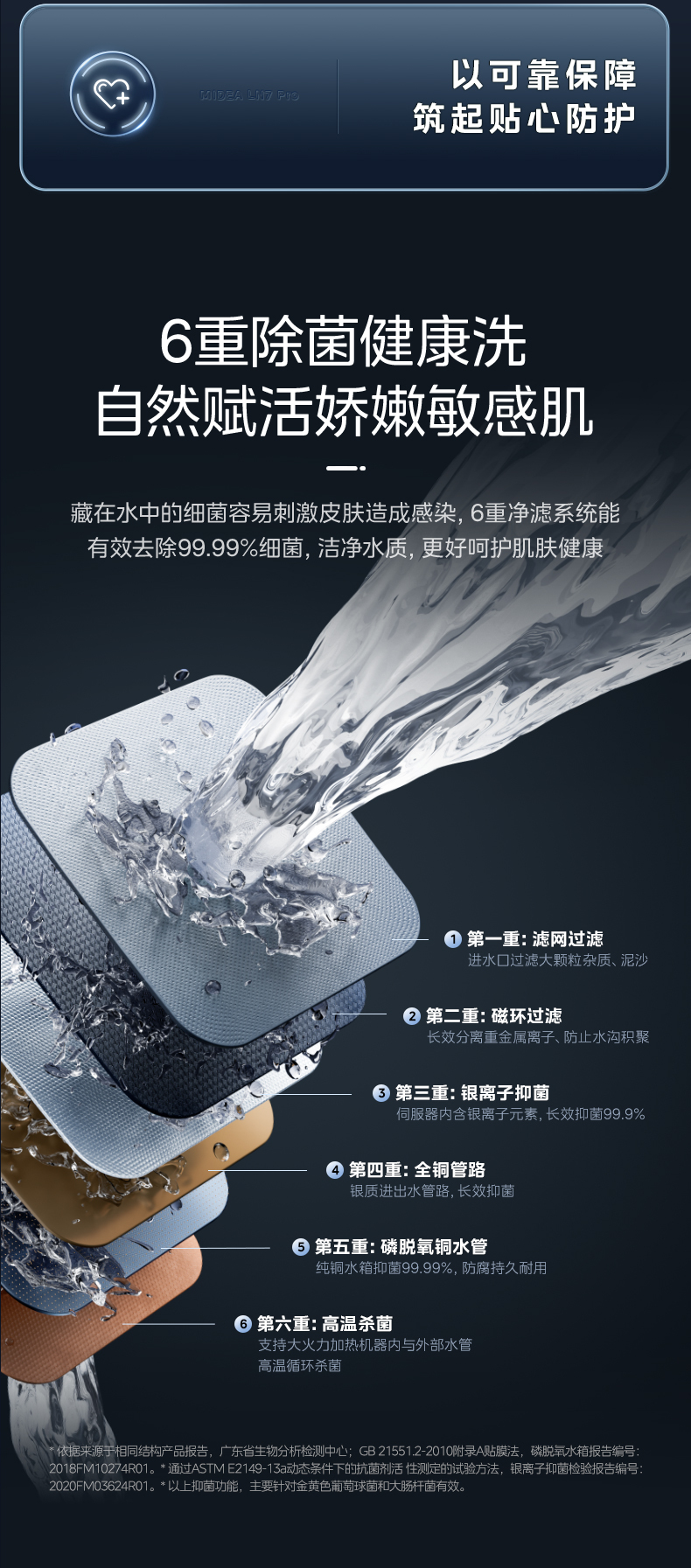 产品详情介绍