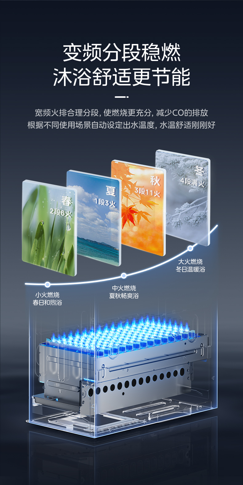产品详情介绍