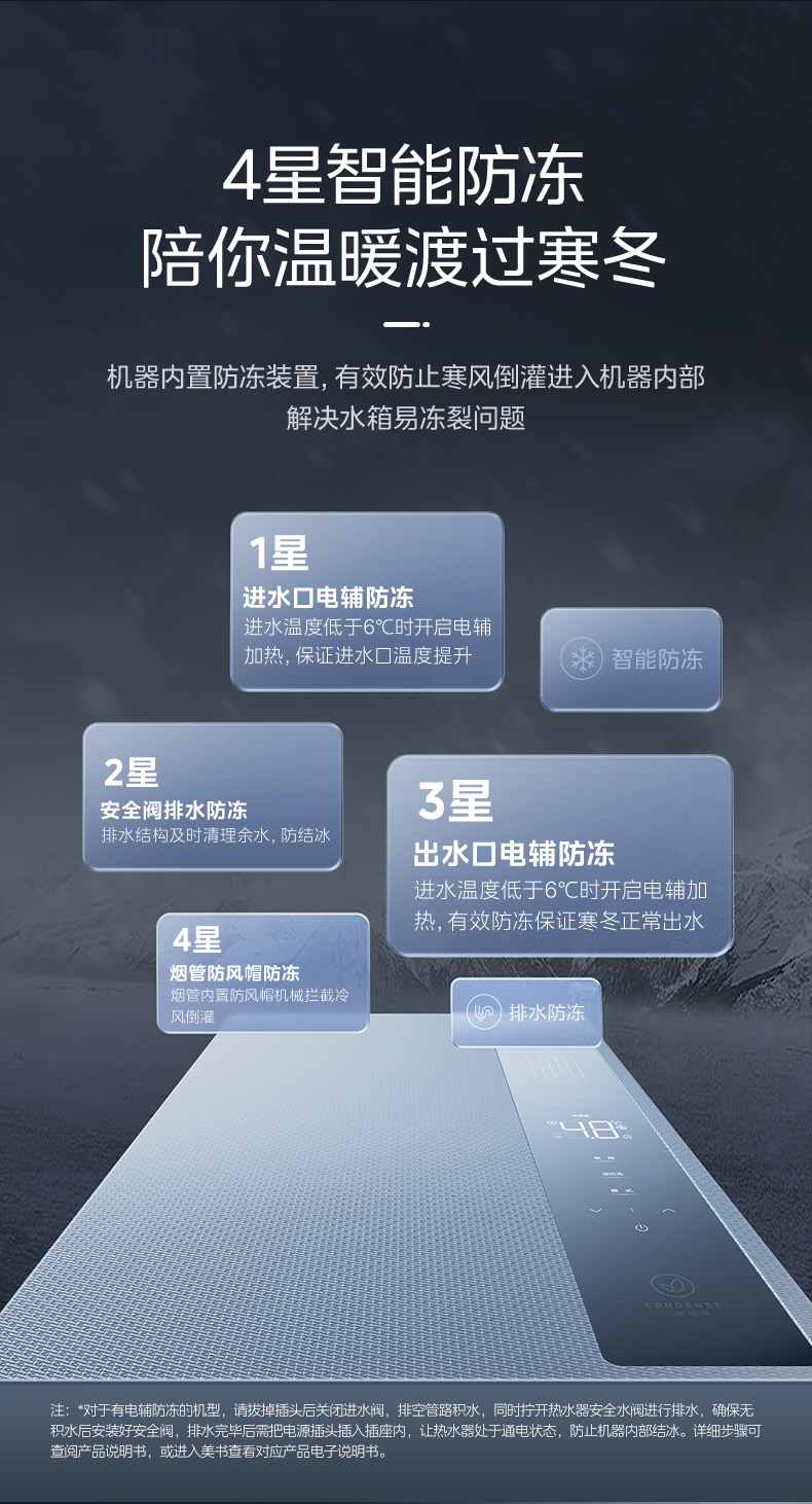 产品详情介绍