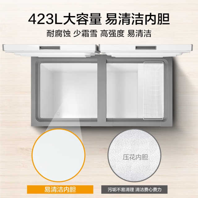 美的商用家用卧式冷柜 大冷冻力 电子宽幅控温 BD/BC-423DKEM(E) 白色