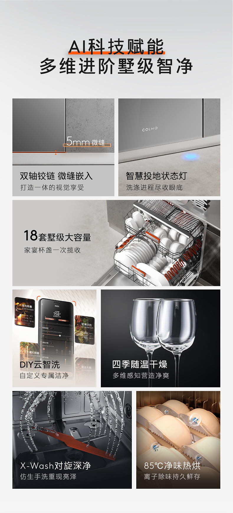 产品详情介绍