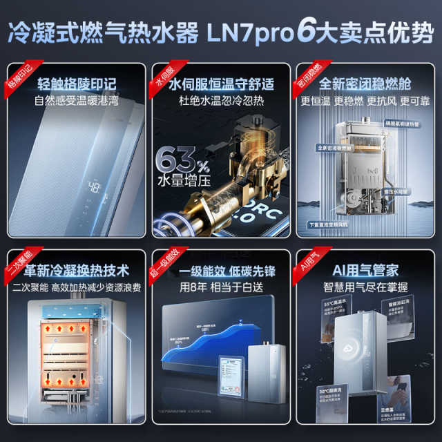 美的燃气热水器 绿洲LN7 一级能效 下置风机 水伺服恒温 JSLQ27-16LN7 Pro