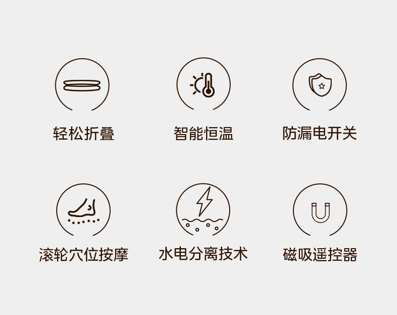 产品详情介绍