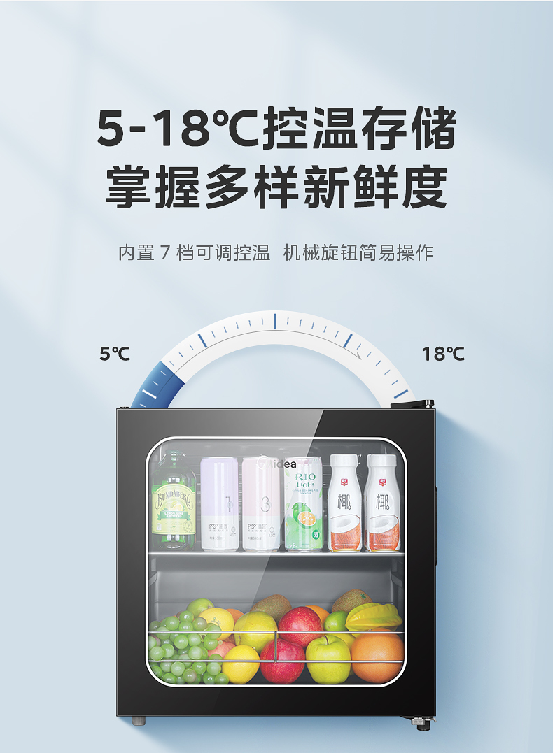 产品详情介绍