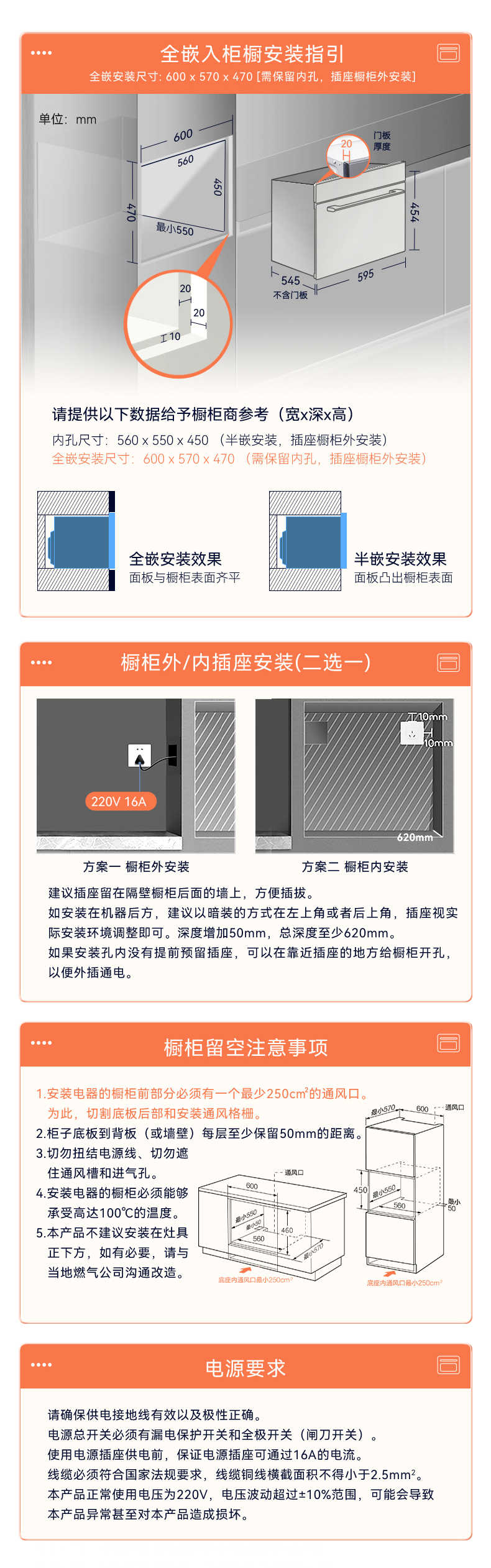 商品详情