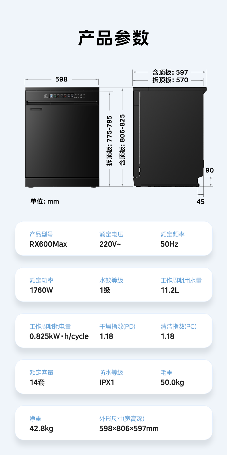 产品详情介绍