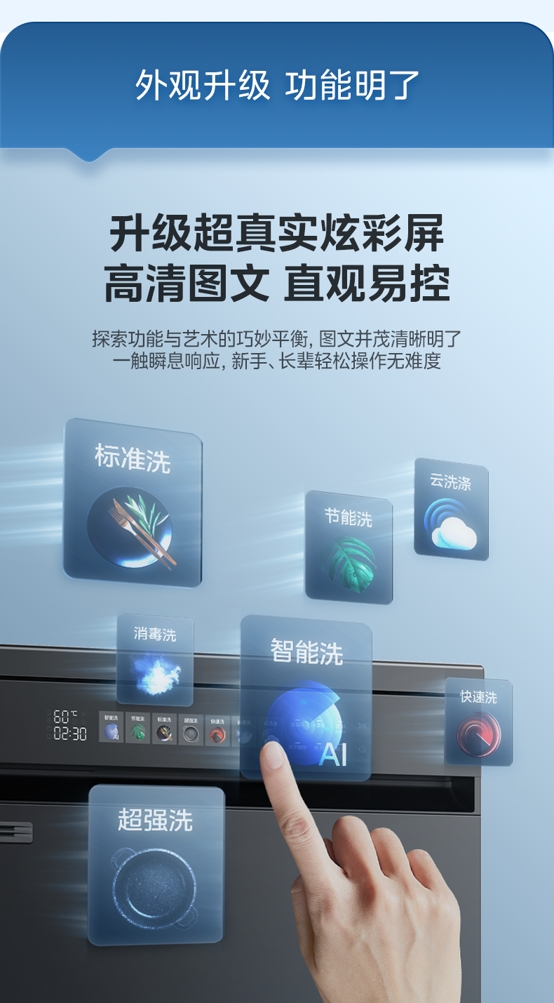 产品详情介绍