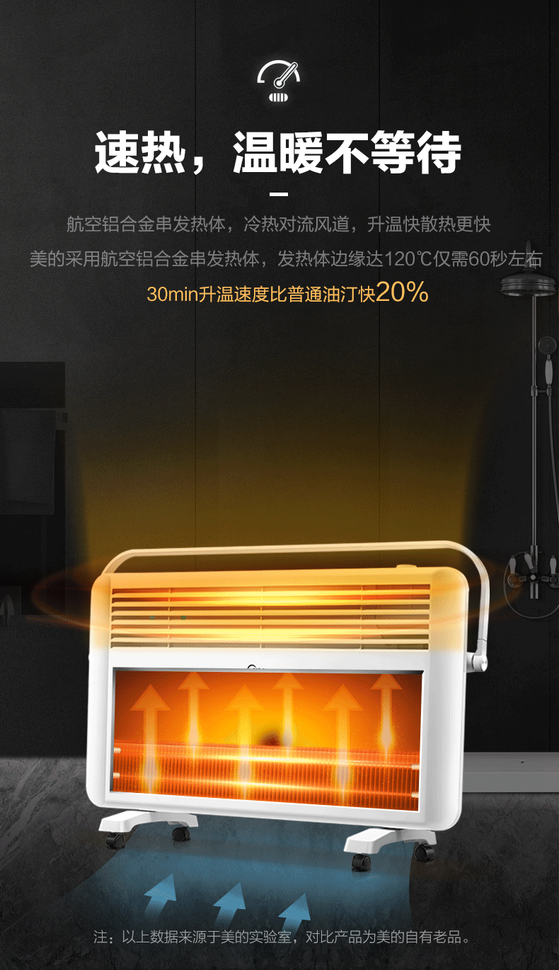 产品详情介绍